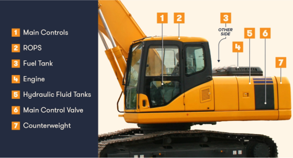 JCB Machine 3